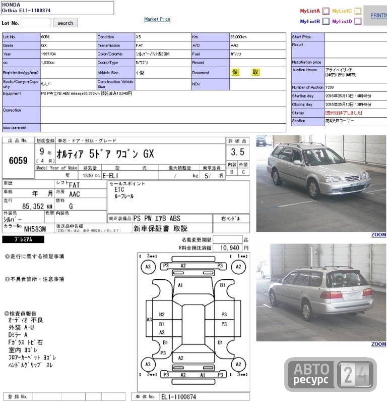 Калькулятор аукционов японии автомобили. Расшифровать Аукционный лист японского авто. Карта японских аукционов авто. Honda Orthia el1. Буквы в аукционном листе расшифровка.
